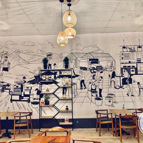 Ảnh quán cà phê 